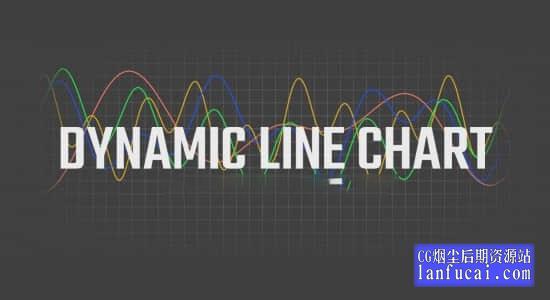 AE插件-用数据生成曲线走势图表动画 Dynamic Line Chart v1.01 Win/Mac + 使用教程后期屋