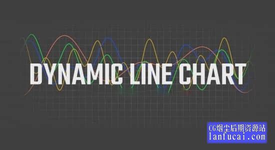 AE插件-用数据生成曲线走势图表动画 Dynamic Line Chart v1.06 Win/Mac + 使用教程后期屋